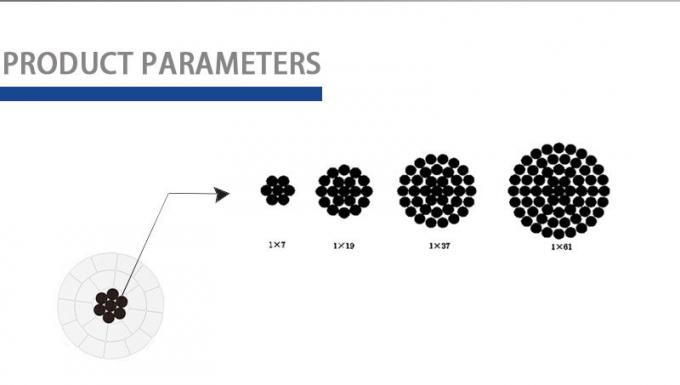 ACMCC 400/35 Lightweight Carbon Fiber Composite Core Overhead Conductor – Energy-Saving Cable for Long-Span Power Grid Projects 0