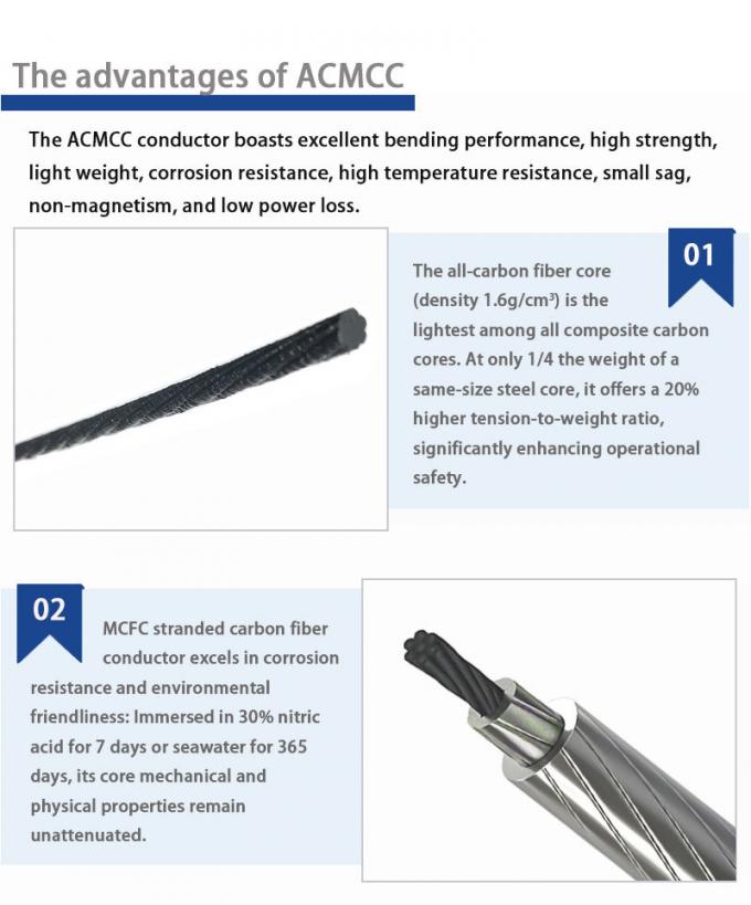 ACMCC 300/40 Lightweight Carbon Fiber Composite Core Overhead Conductor – Energy-Saving Cable for Long-Span Power Grid Projects 2