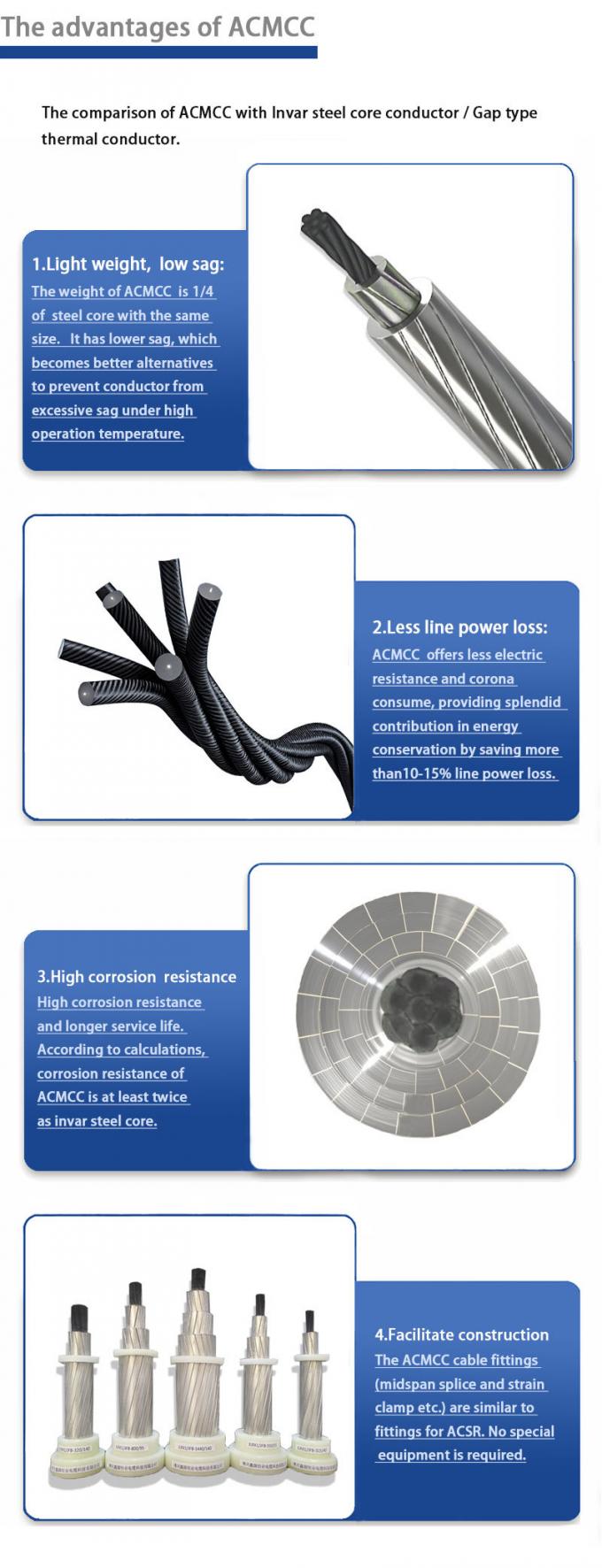 ACMCC 240/40 High-Tensile Carbon Fiber Composite Core Overhead Conductor – Premium ACMCC Cable for Efficient Power Distribution Networks 2