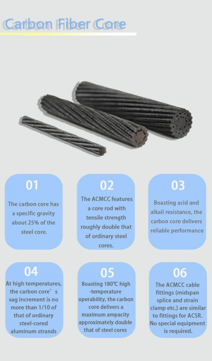 330mm² Lightweight Carbon Fiber Core – Reliable Core Component for Long-Span Power Transmission Projects 0